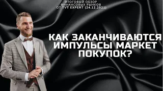 ✅ Как заканчиваются импульсы маркет покупок? ((Итоговый обзор TVT (24.12.2021))  #импульс #трейдинг