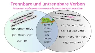 Trennbare und untrennbare Verben. Отделяемые и неотделяемые приставки в немецком языке.