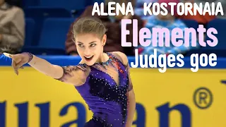 Alena KOSTORNAIA Алена Косторная Two Triple Axel ! Free Program Elements + Judges Goe Finlandia 🏆