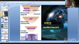 ФОРМУВАННЯ УНІВЕРСАЛЬНОЇ НАУКОВОЇ КАРТИНИ СВІТУ: СВІТОГЛЯДНА ТРАНСФОРМАЦІЯ ЛЮДИНИ. Марина Колесник