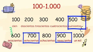 Learn Spanish Numbers from 100-1,000