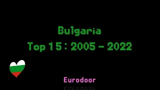 Eurovision 2005 - 2022 : Bulgaria's Top 15