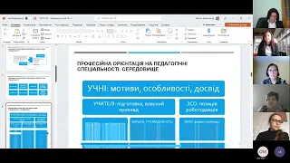 Формування нової парадигми профорієнтації населення, кар’єрного розвитку й інноваційного підприємниц