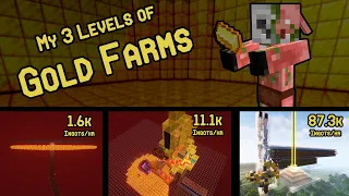 My 3 Levels of Gold Farm in Minecraft