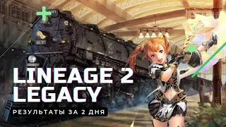 Результаты игры за 2 дня на Lineage 2 Legacy (Classic)