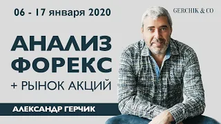 Обзор Форекс и Американских акций на неделю 06.01.2020 - 17.01.2020 с Александром Герчиком