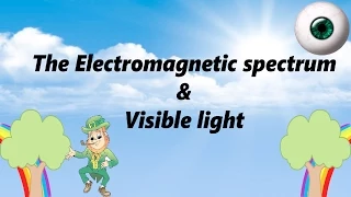 Visible light | On the Electromagnetic spectrum