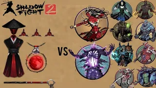 Warlock Set Vs All Underworld Boss Shadow Fight 2