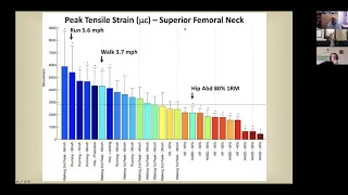 Grand Rounds 11/4/20