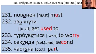 Англійська мова в повільному темпі, 100 найуживаніших слів №3 (модернізоване)