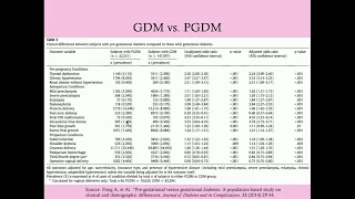 Pre-Gestational Diabetes - CRASH! Medical Review Series