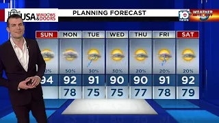 Local 10 Weather: 5/19/24 Morning Edition