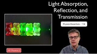 Light Absorption, Reflection, and Transmission