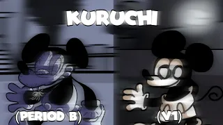 Kuruchi (PERIOD B and v1) vs mouse chaotic dimensions