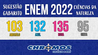 Gabarito ENEM 2022 CHROMOS - Prova Amarela: Questão 103 | Ciências da Natureza