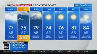 First Alert Weather: Mostly cloudy on Monday