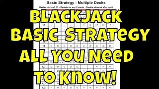 The Blackjack Basic Strategy Card - Why You Need It and How To Use it