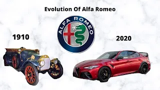 EVOLUTION OF ALFA ROMEO (1910-2020)