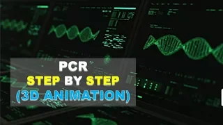 POLYMERASE CHAIN REACTION (PCR): INNOVATION THAT REVOLUTIONIZED MOLECULAR BIOLOGY | VIDEO ANIMATED