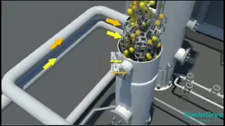 工业制氧站三维动画视频3D animated video of industrial oxygen plant