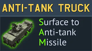 Surface-to-Tank Missiles