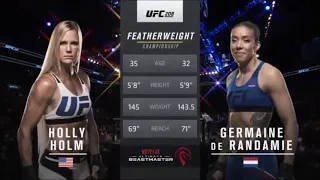 Holly Holm vs Germaine De Randamie