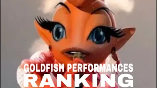 Goldfish Performances Ranking (The Masked Singer US)