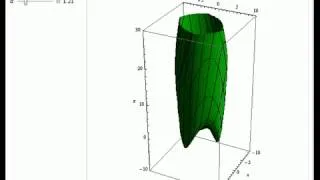 Geodesic Cone in Nil-Geometry