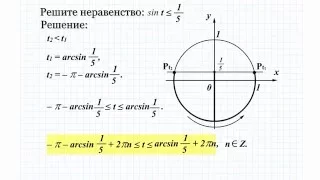 5.2 Решите неравенство: sin(t)≤1/5