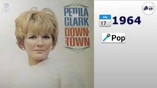 🎵 Petula Clark - Downtown (1964) (4K 👀Visualization)