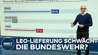 KAMPFPANZER FÜR DIE UKRAINE: Mehrheit der Deutschen sorgt sich um eigene Verteidigungsfähigkeit