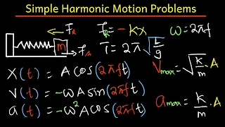 Simple harmonic motion, mass spring System,period,frequency,velocity,Acceleration - physics problems