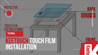 Tutorial: Keetouch Nano Foil touch film installation