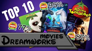 Top 10 | DreamWorks Sequels (Rotten Tomatoes)