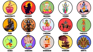 Every Hindu God Explained in 9 Minutes