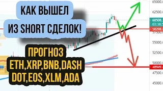 ПРОГНОЗ КРИПТОВАЛЮТ! Сделки биткоин и эфириум - Анализ курса цен btc, eth, xrp, bnb, dash, ada, dot