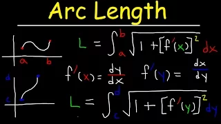 Arc Length Calculus Problems,