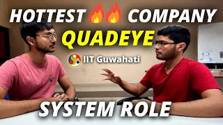 How to prepare for HFT system role (complete roadmap) | Quadeye Interview Experience
