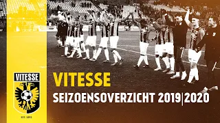 Vitesse seizoensoverzicht 2019|2020