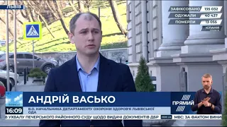 РЕПОРТЕР 16:00 від 6 квітня 2020 року. Останні новини за сьогодні – ПРЯМИЙ