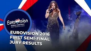 Eurovision 2016 | First Semi-Final | JURY RESULTS
