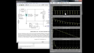 Lithium Battery Model with Thermal Effects for System Level Analysis