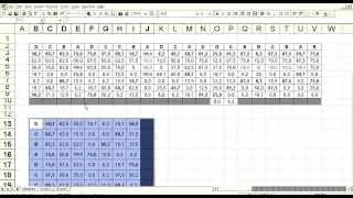 Cum schimbam liniile in coloane in Excel