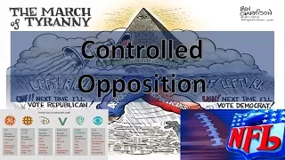 Controlled Opposition Explained as a Game Theory Strategy