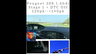 Chiptuning Peugeot 308 1.6hdi 120pk naar 140pk