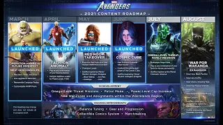 ИЮЛЬСКОЕ ОБНОВЛЕНИЕ ДОРОЖНОЙ КАРТЫ - Marvel's Avengers