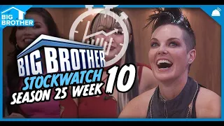 BB25 Week 10 Roundtable | Big Brother 25