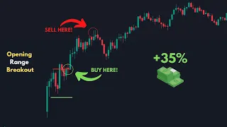 The Only 5 Minute Scalping Trading Strategy You Will Ever Need! | Opening Range Breakout