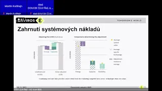 Webinář - Ekonomické aspekty nasazení malých reaktorů  (Ing. Jiří Spitz, ENVIROS)