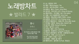 노래방차트 발라드 7 (2023년 3월 2차) 노래방 인기차트 노래모음 + 발라드 플레이리스트 | PLAYLIST